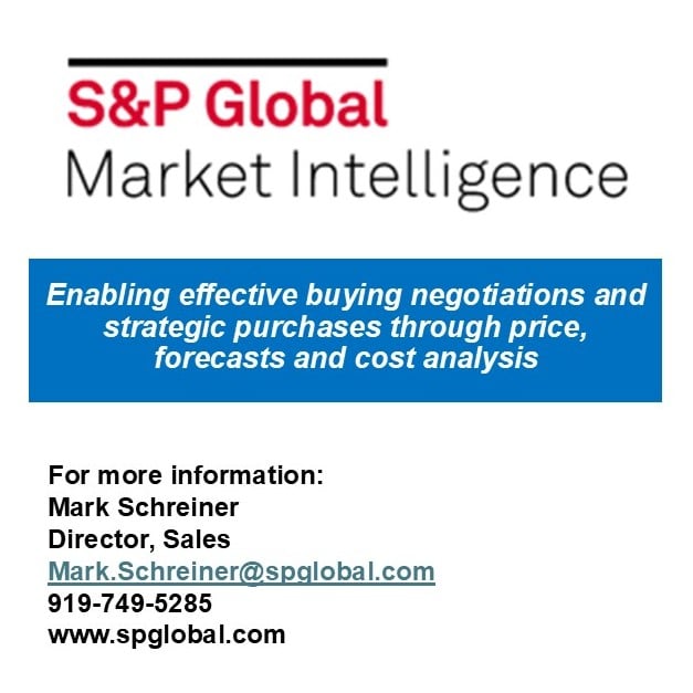S&P Global